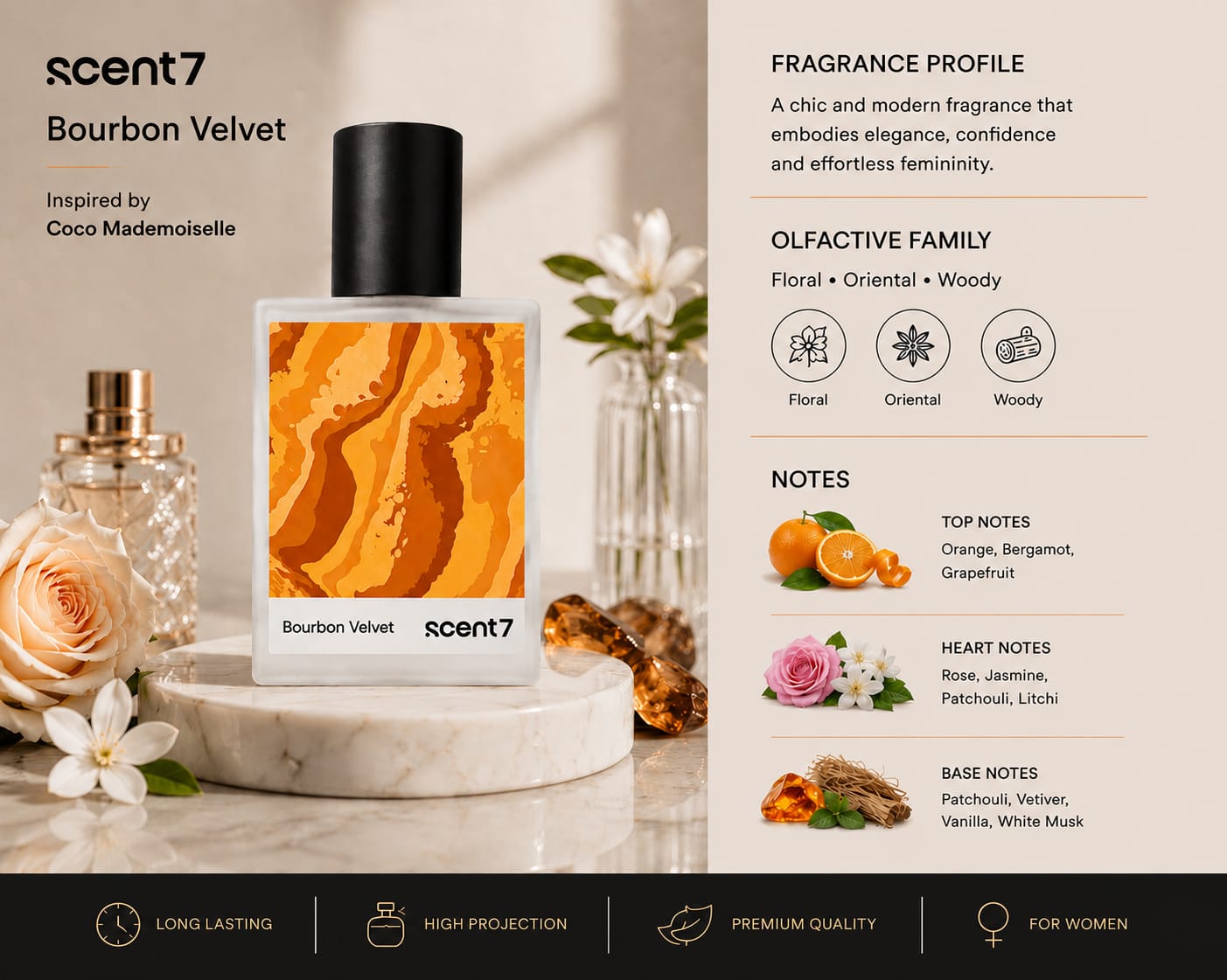 Combo of- Vanilla Haze, Floral Veil & Bourbon Velvet 