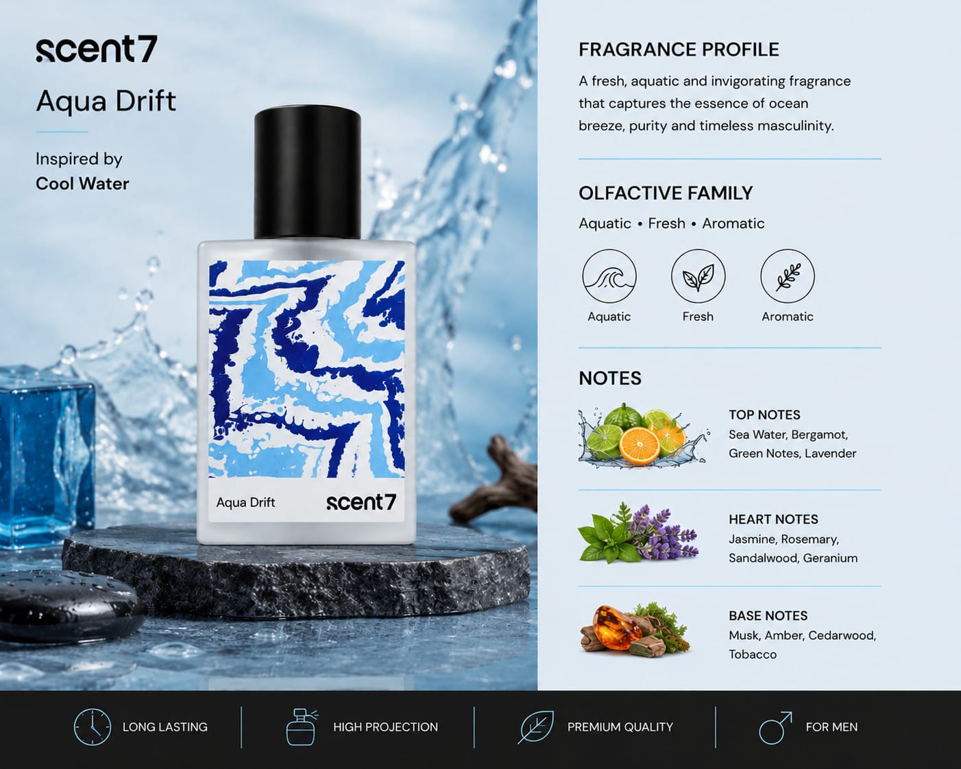 Aqua Drift inspired by Cool Water by Davidoff